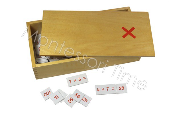 Multiplication & Products Box