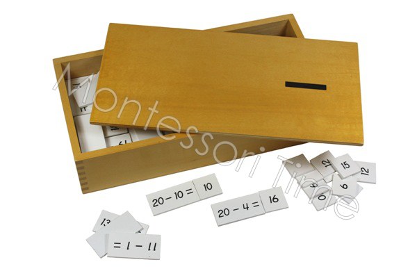 Subtraction Equation & Difference Box